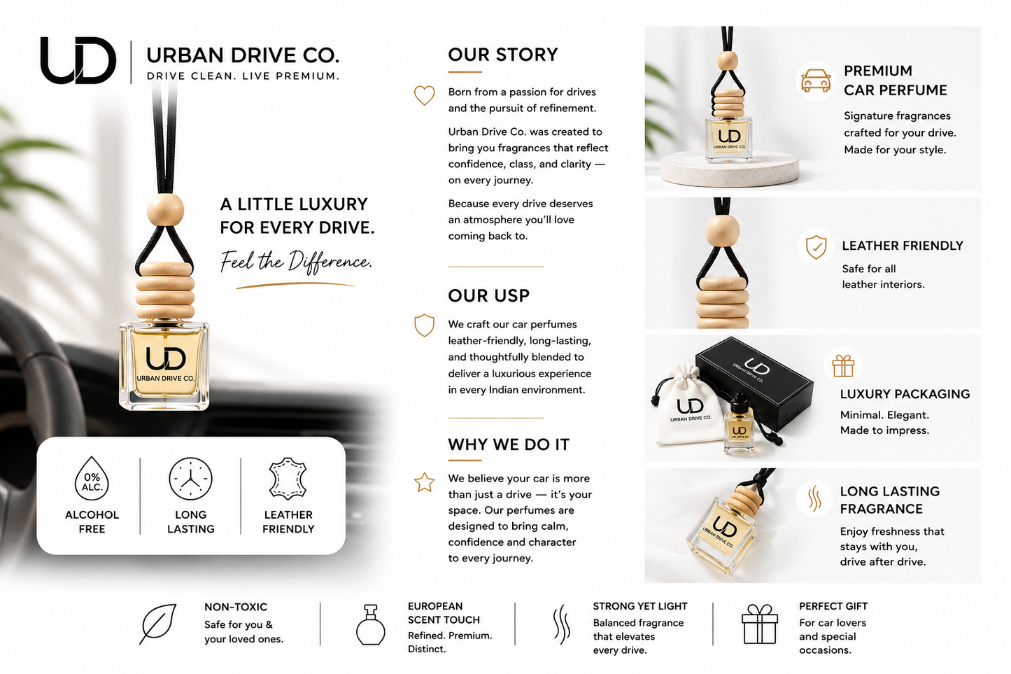 Oud Signature Luxury Fragrance